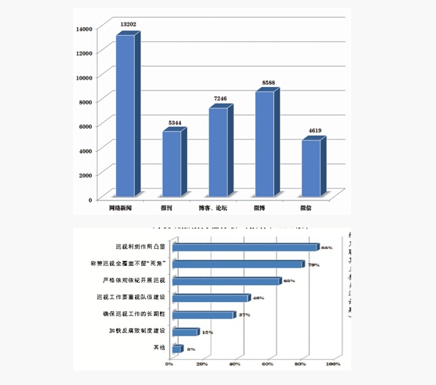 ylg060net永利娱高(中国)股份有限公司官网